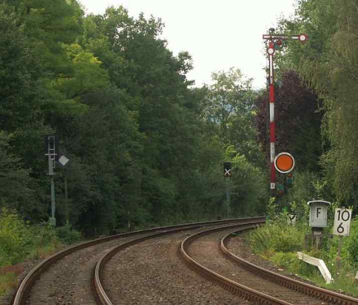 Bitte auf das Ts-Signal klicken